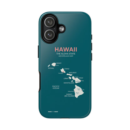 Inspired By... Hawaii