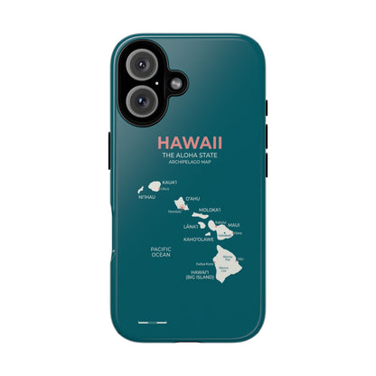 Inspired By... Hawaii