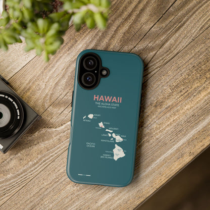 Inspired By... Hawaii